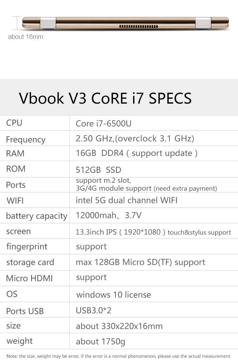 V3-i7-_15