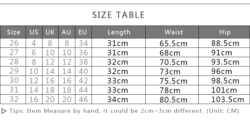 size