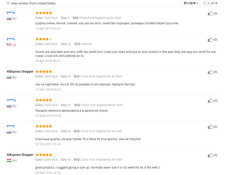 reviews