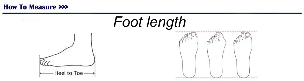 02 how to measure