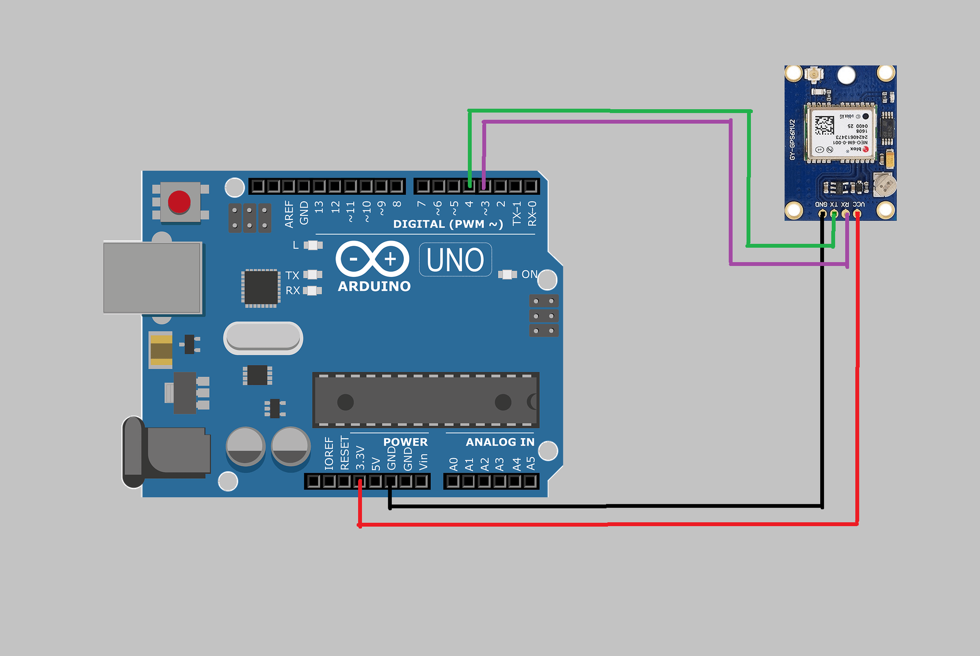 How To Interface Gps Module With Arduino Engineer Thiis 8071