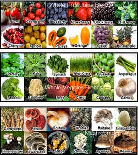 C24/7 Natura-Ceuticals