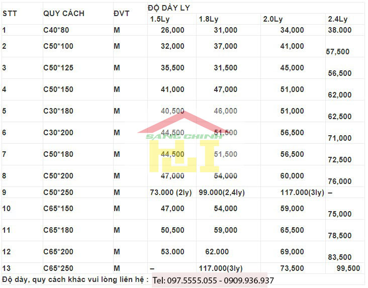 bảng báo giá thép hình chữ c, bang bao gia thep hinh chu c