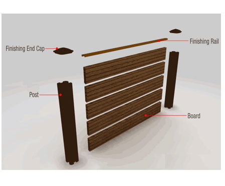 Flood Barriers | Gramm Barriers 