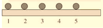 Motion of a Object in One Dimension