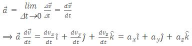 instantaneous-acceleration