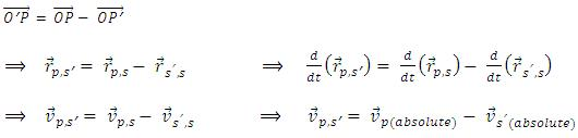 calculation