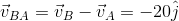 \vec{v}_{BA} = \vec{v}_{B} - \vec{v}_{A} = - 20\hat{j}