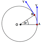 Motion of a Particle in a Circular Path