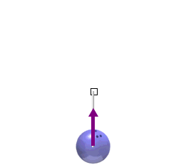 A Particle Moving in a Circular Path