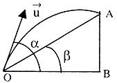 Projectile Motion on an Inclined Plane