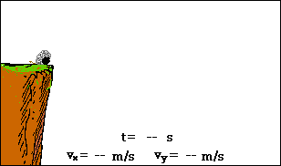 A Particle is Projected Horizontally from the Top of a Tower