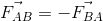 \vec{F_{AB}}= -\vec{F_{BA}}