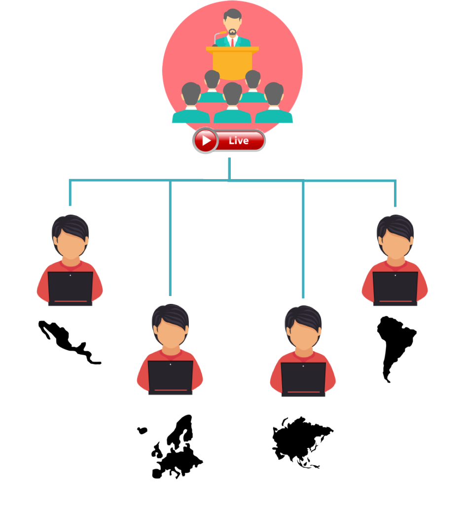 One of the icons used in the diagram is: <div>Icons made by <a href=