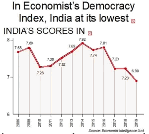 In_Economi