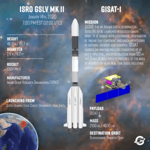 Isro_GSLV