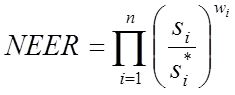 NEER Formula