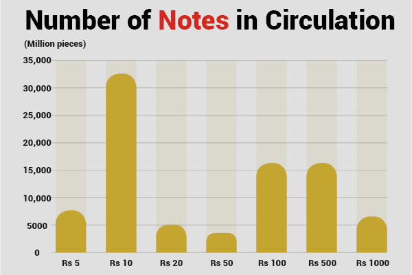 demonitazion-graph 2