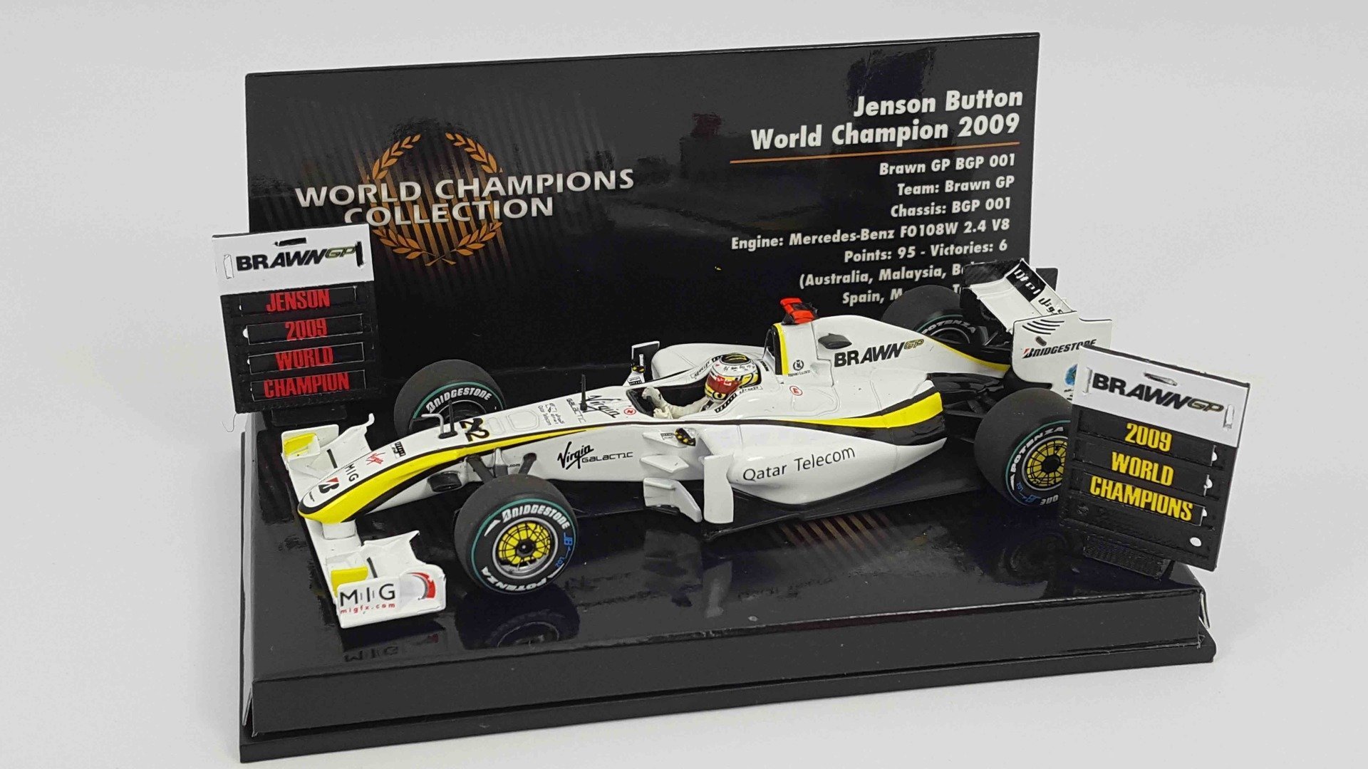 f1 model car kits