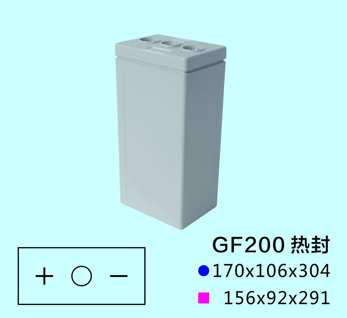 GFM200battery