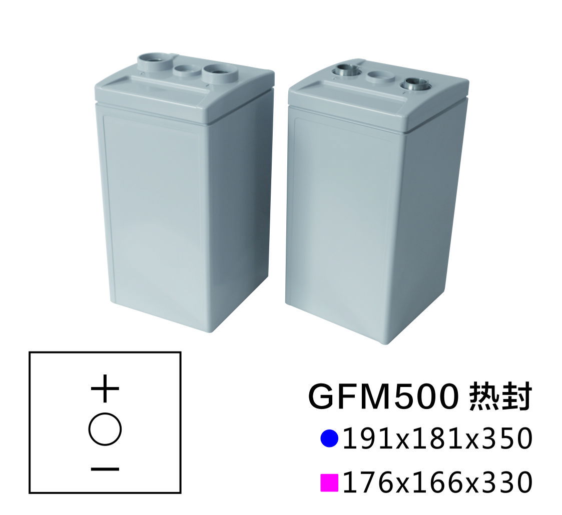 GFM 500ah battery container