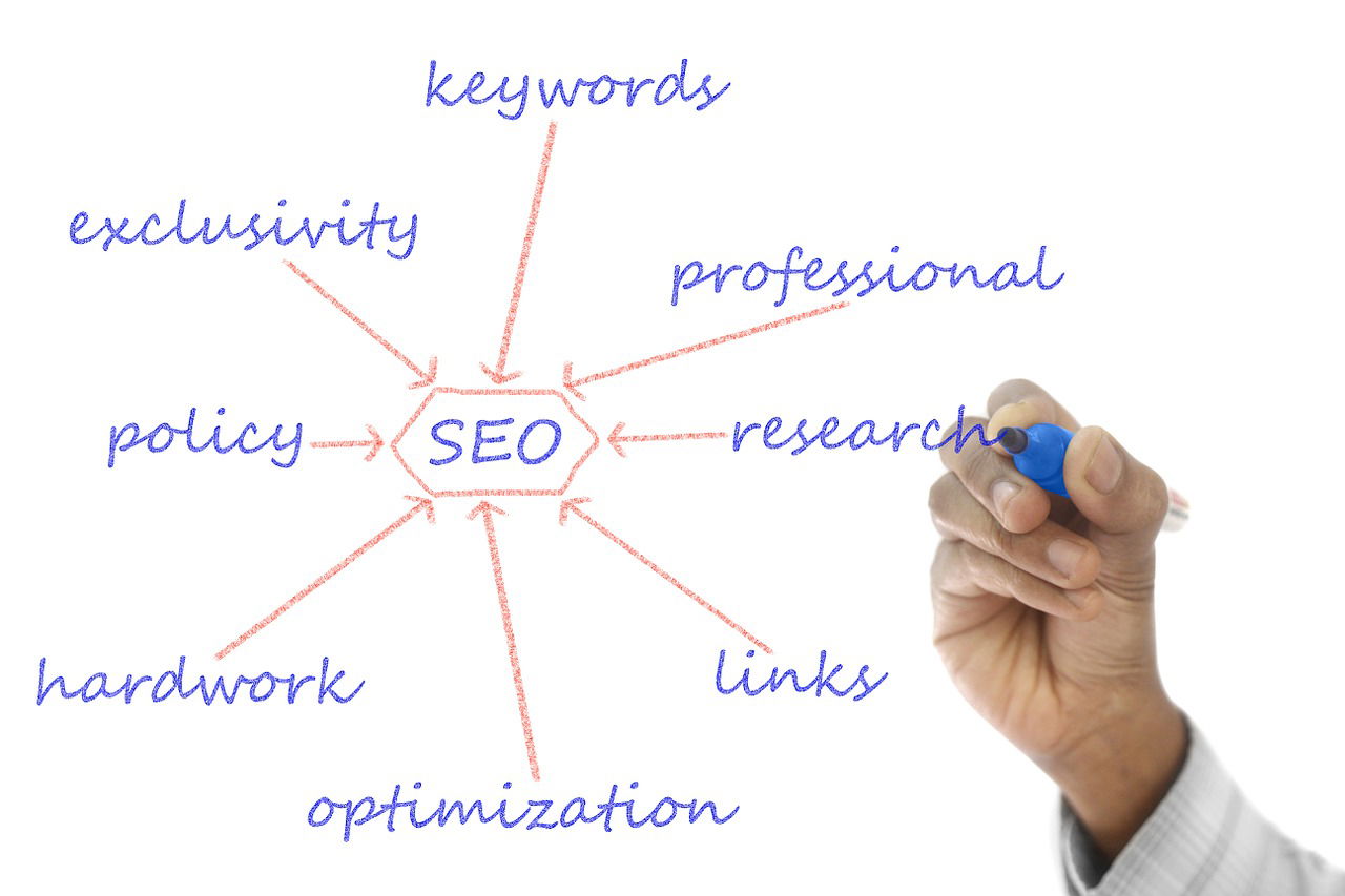 SEO expert in Bhubaneswar