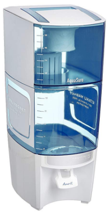 aquaguard price