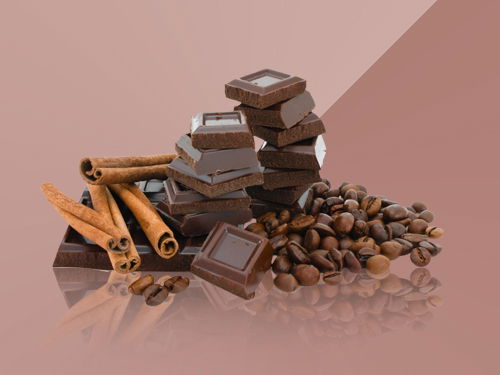 Chocolate Trader