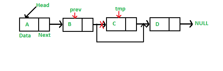 linkedlist_deletion