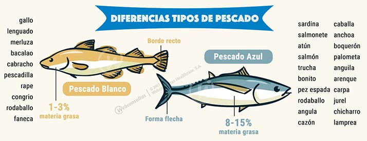Imagen relacionada