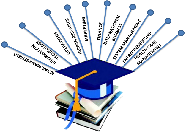 MBA in Australia vs US