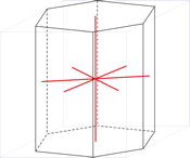 Sistema cristalino hexagonal