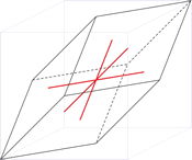 Sistema cristalino trigonal