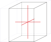 Sistema cristalino tetragonal