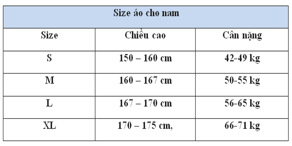 bảng size áo chọn theo vóc dáng cơ thể