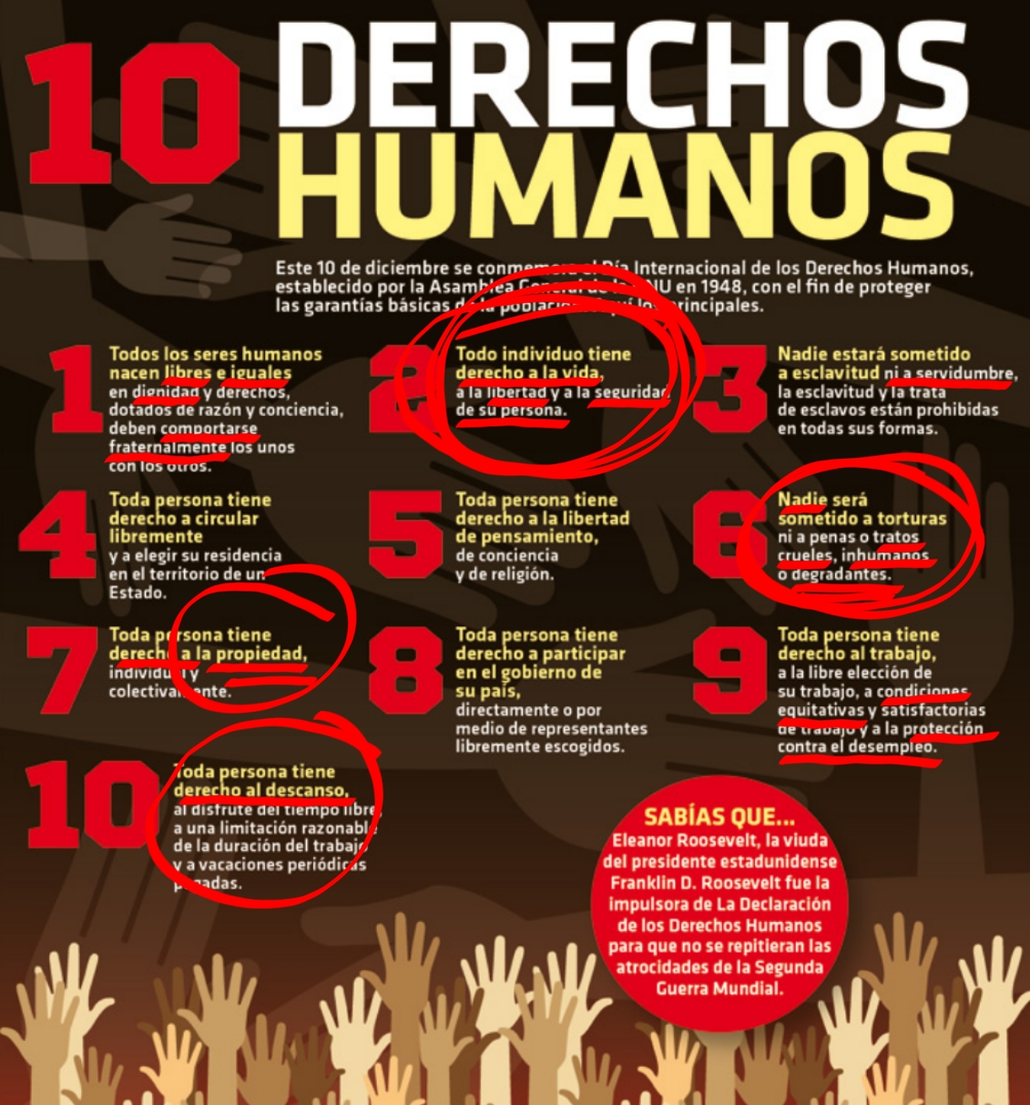 Drets humans violats a l'Estartit Torroella