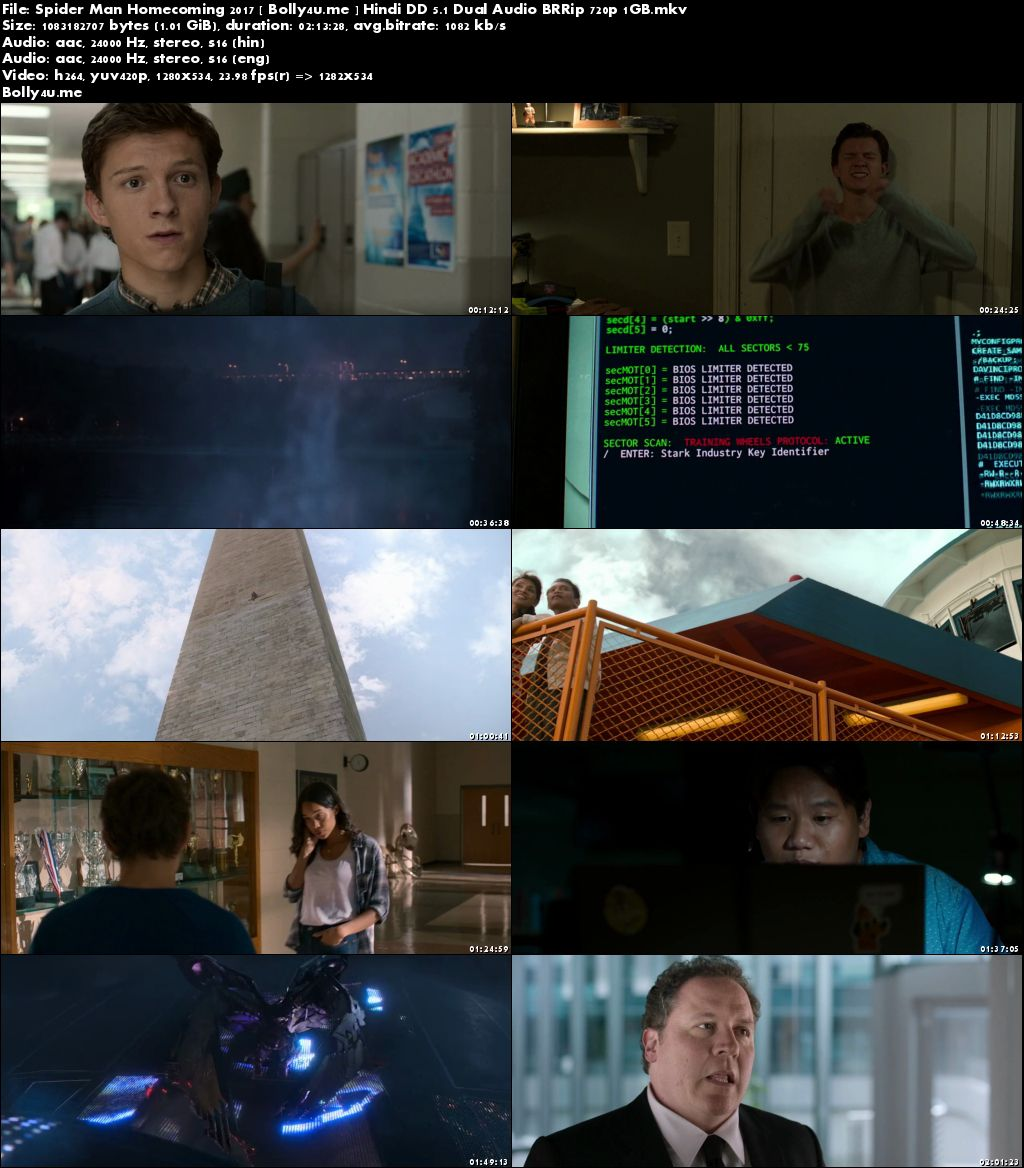 Spider Man Homecoming 2017 BRRip ORG Hindi Dual Audio 720p Download