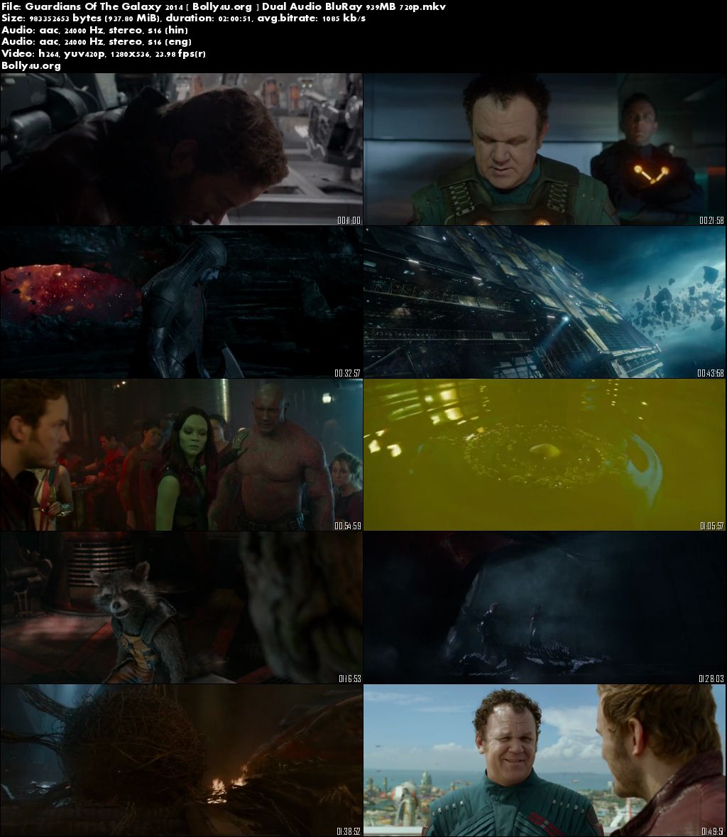 Guardians Of The Galaxy 2014 BRRip 900Mb Hindi Dual Audio 720p Download