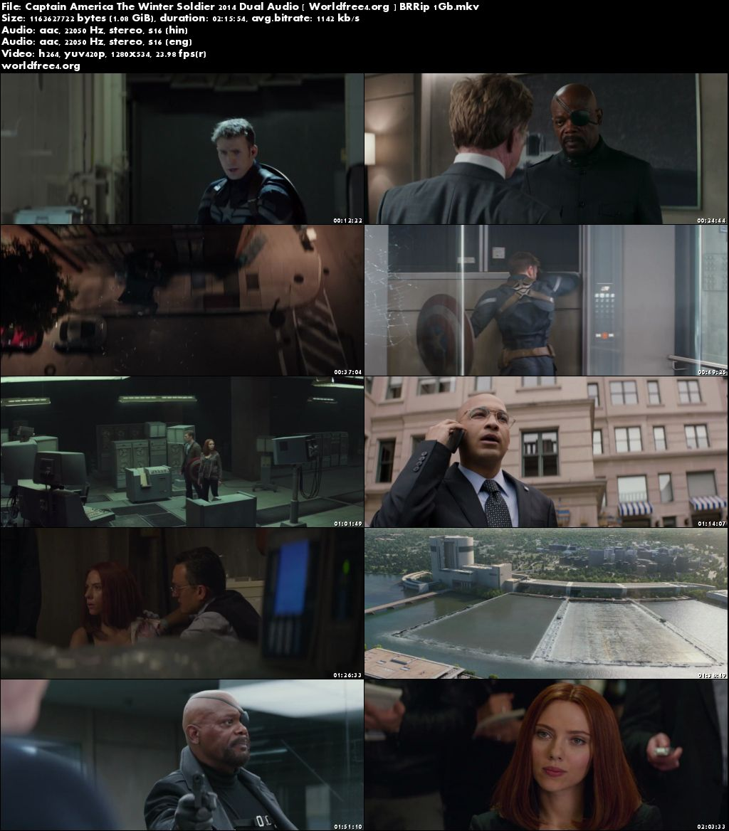 Captain America The Winter Soldier 2014 BRRip 1Gb Dual Audio 720p Download