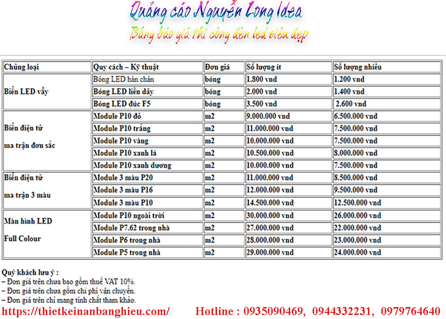 Báo giá làm bảng đèn led tháng 12 năm 2018 