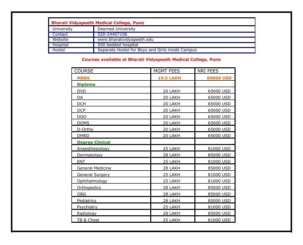 9987666354 BHARTI MEDICAL COLLEGE PUNE SANGLI FEES STRUCTURE