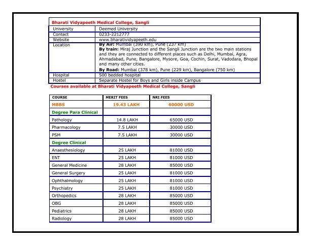 9987666354 BHARTI MEDICAL COLLEGE PUNE SANGLI FEES STRUCTURE