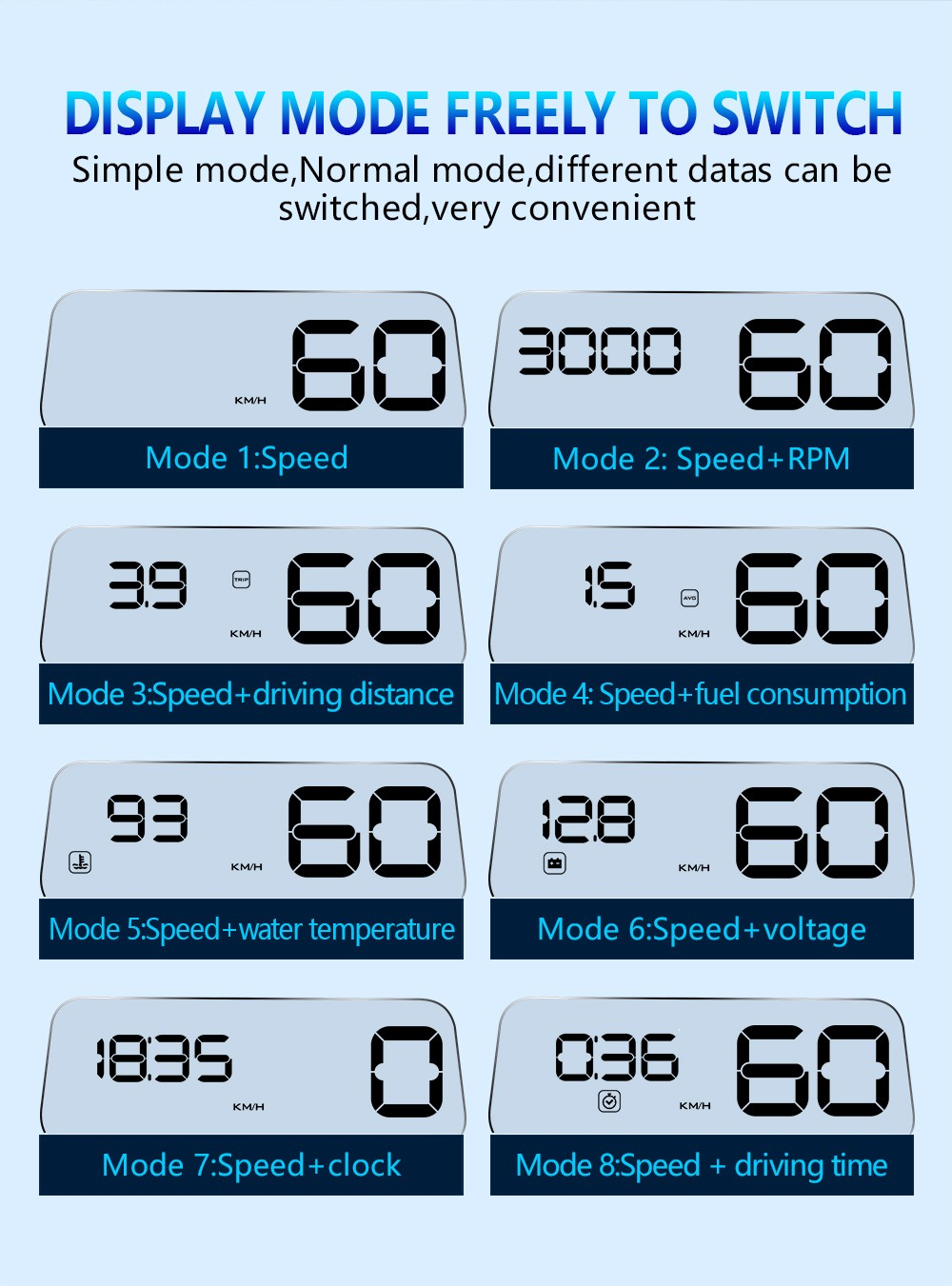 Car C500 5 inch OBD2 HUD Head-up Display Smart Computer Digital Fuel Consumption Speed Warning System