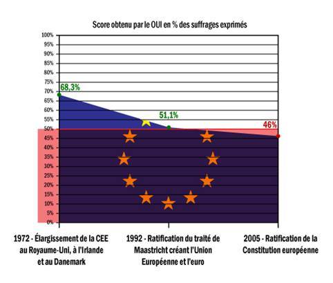 Afficher l'image d'origine