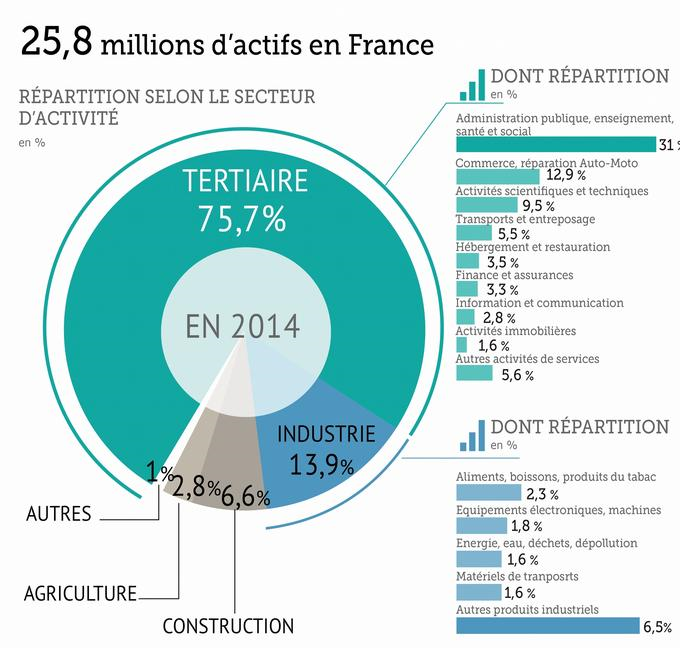 Résultat de recherche d'images pour 