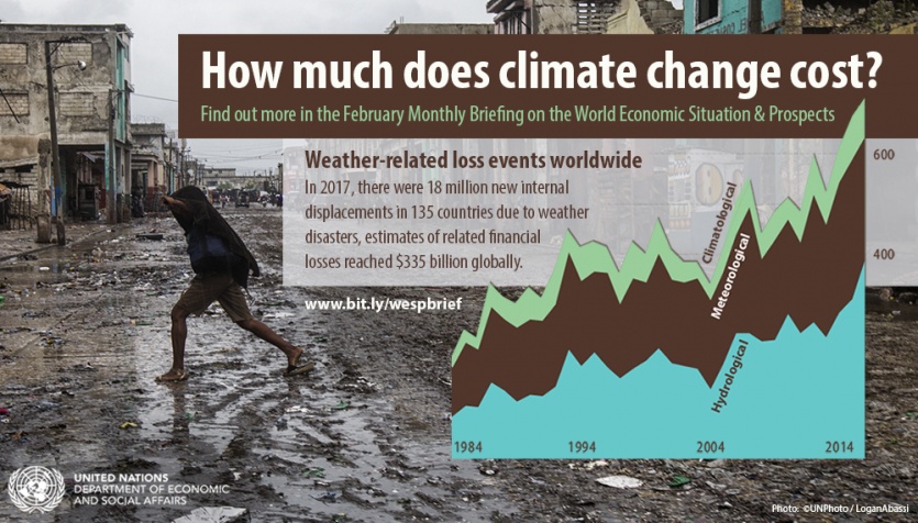 Hooked on carbon – how can we break the habit?