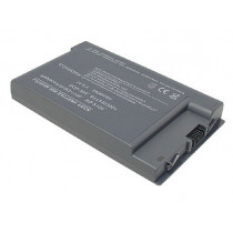 4400mAh 10.8v SQ-1100 Replacement Battery