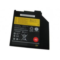 2900mAh/32WH 10.8V 51J0507  Replacement Battery