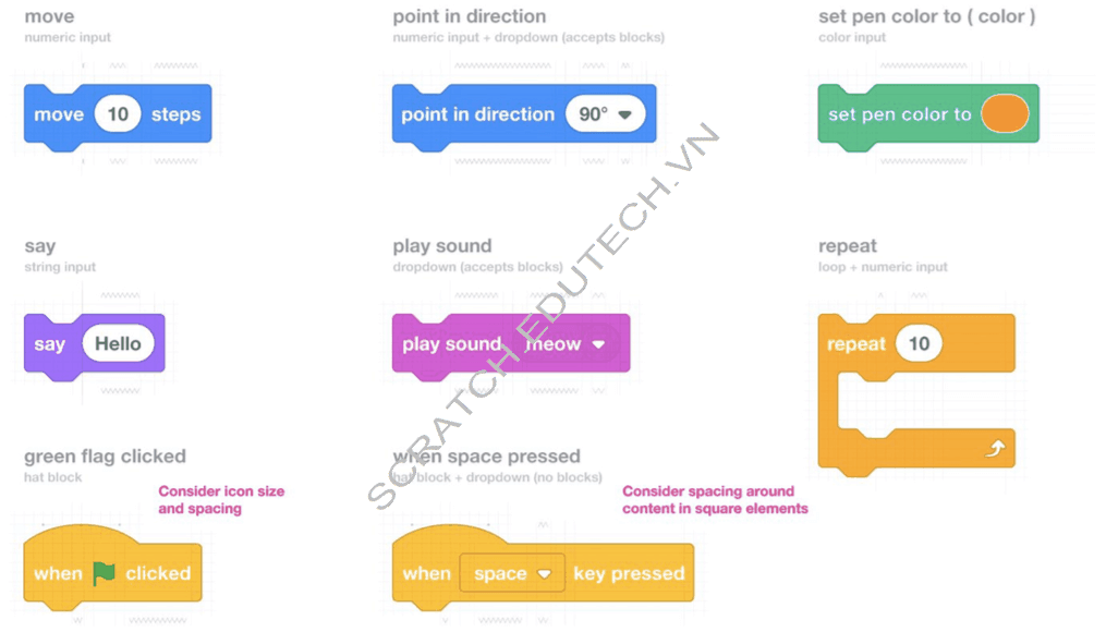 Scratch 3.0, phần mềm Scratch phổ biến cho học sinh