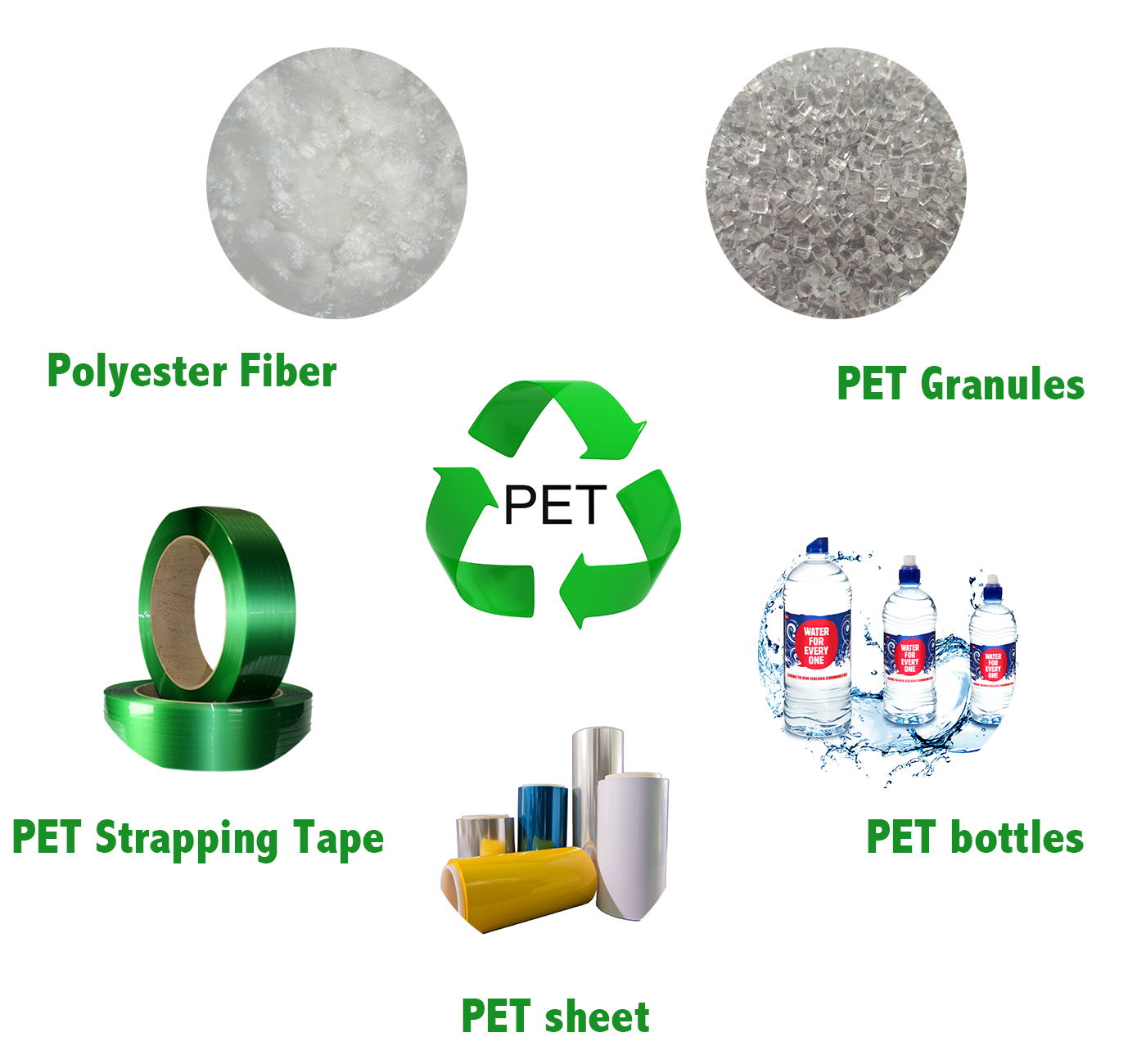 plastic washing line